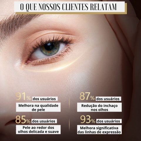 Sérum Rejuvenescedor Anti Rugas e Olheiras – Radiant Eyes