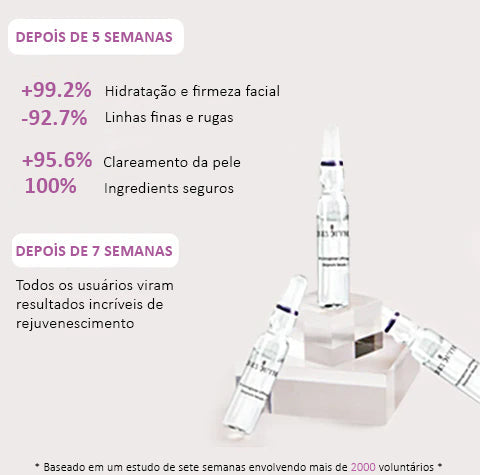 ViyaColágeno® - Fórmula Rejuvenescedora