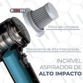 Aspirador Portátil SmartClean™ USB