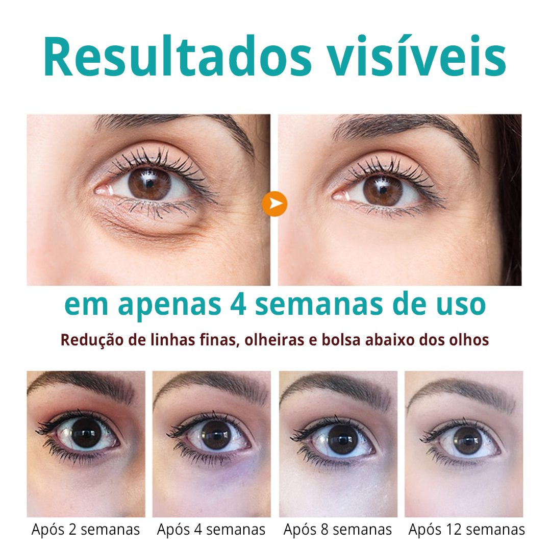 Creme Antifadiga para Área dos Olhos – Revitalize