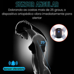 Corretor Postural Inteligente – Right Posture