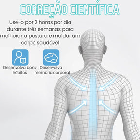 Corretor Postural Inteligente – Right Posture