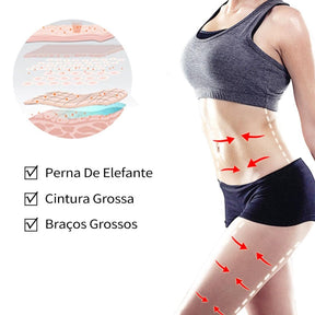 Creme Anticelulite e Queima Gordura - Thin Body