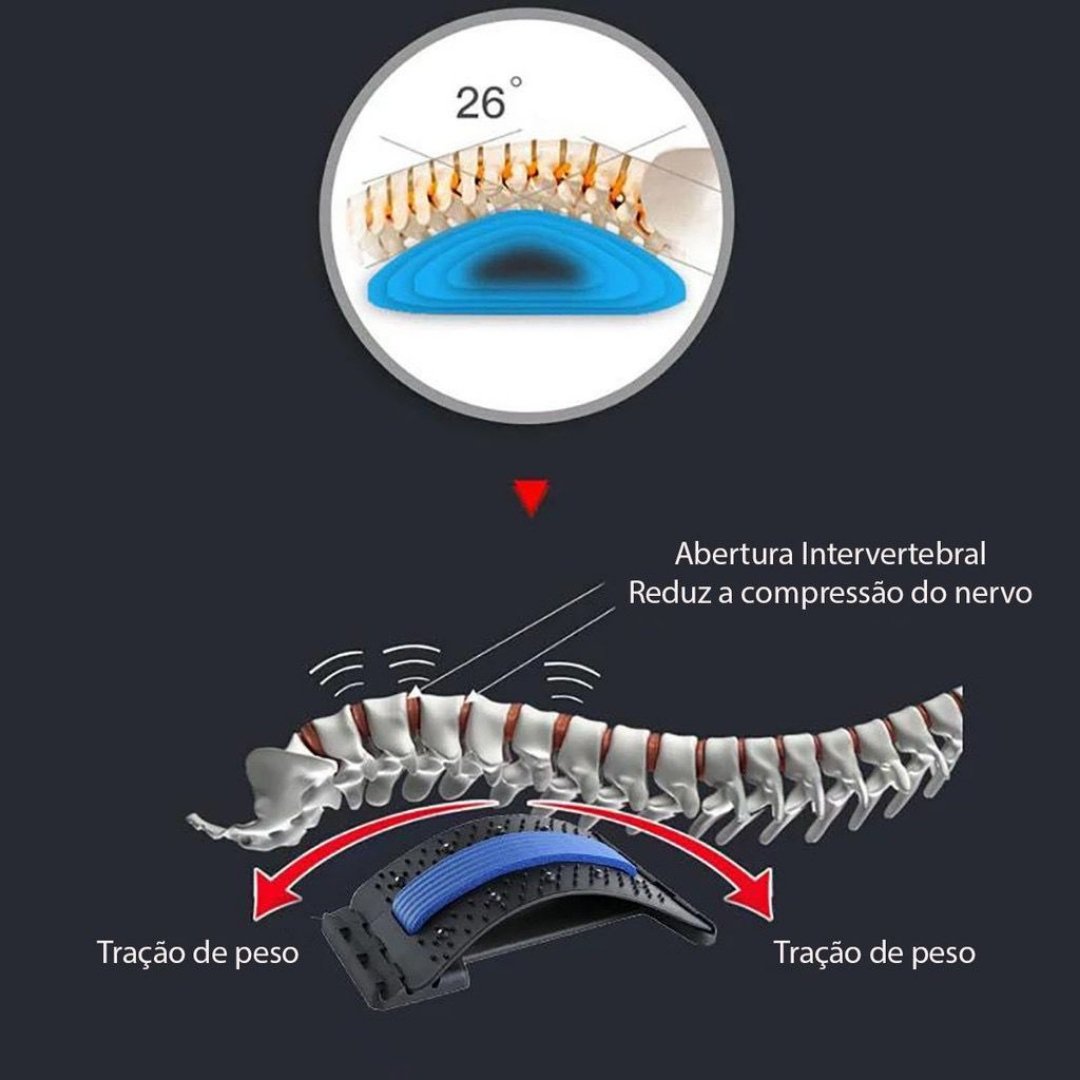 Prancha para Aliviar e Massagear a Lombar – Relaxing Massage