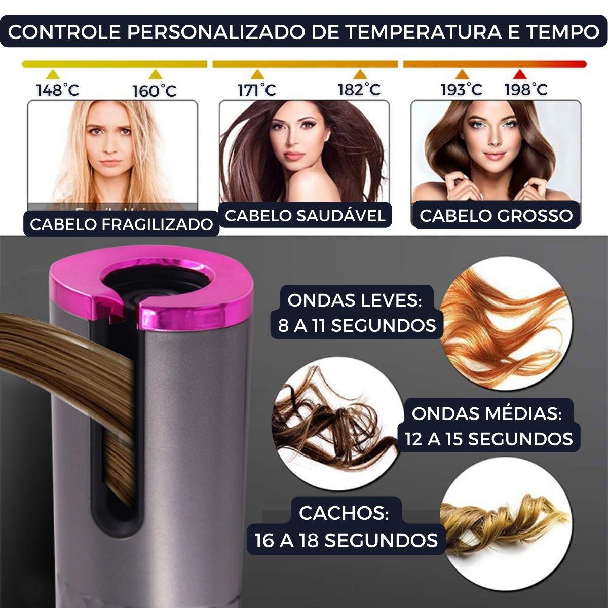 Modelador de Cachos Portátil – Fast Curly