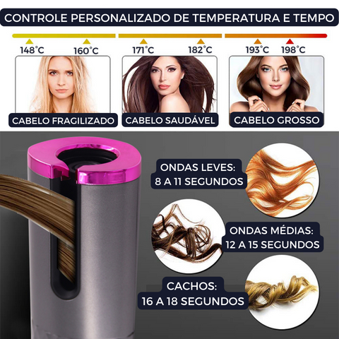 Modelador de Cachos Portátil – Fast Curly